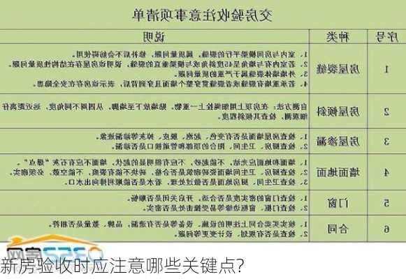 新房验收时应注意哪些关键点?