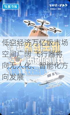 低空经济万亿级市场空间广阔 飞行器将向无人化、智能化方向发展