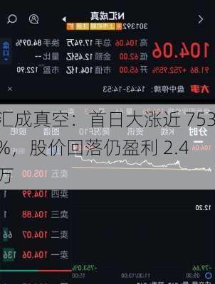 汇成真空：首日大涨近 753%，股价回落仍盈利 2.4 万