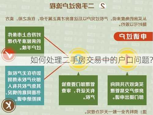 如何处理二手房交易中的户口问题?