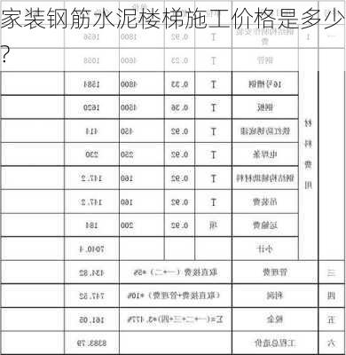 家装钢筋水泥楼梯施工价格是多少?