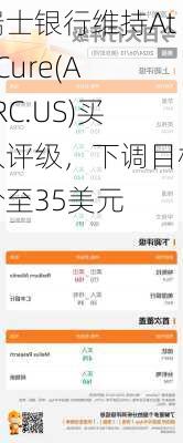 瑞士银行维持AtriCure(ATRC.US)买入评级，下调目标价至35美元