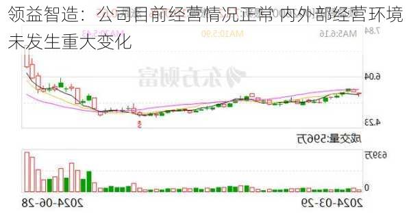 领益智造：公司目前经营情况正常 内外部经营环境未发生重大变化