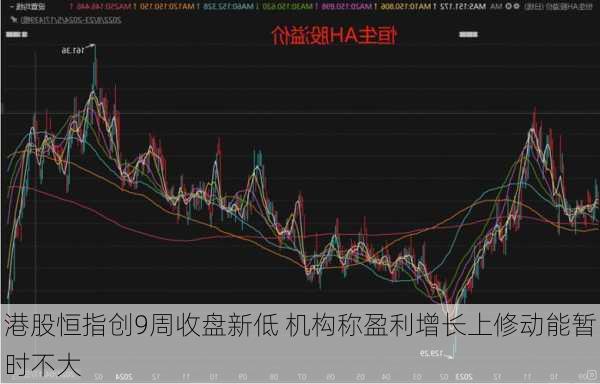 港股恒指创9周收盘新低 机构称盈利增长上修动能暂时不大