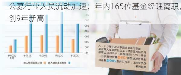 公募行业人员流动加速：年内165位基金经理离职，创9年新高