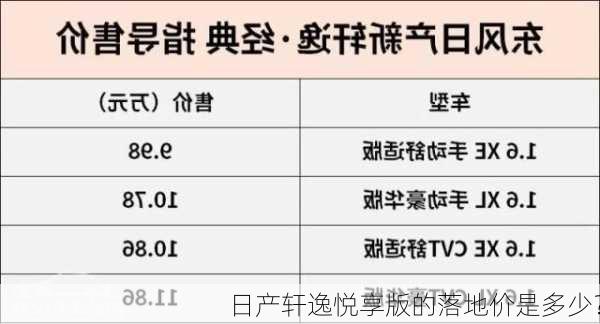 日产轩逸悦享版的落地价是多少？