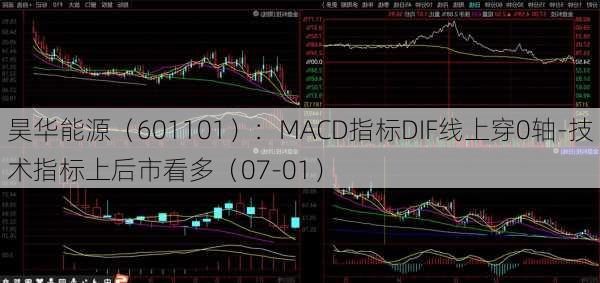 昊华能源（601101）：MACD指标DIF线上穿0轴-技术指标上后市看多（07-01）