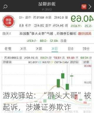 游戏驿站：“带头大哥”被起诉，涉嫌证券欺诈