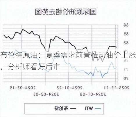 布伦特原油：夏季需求前景推动油价上涨，分析师看好后市