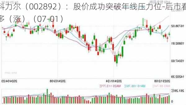 科力尔（002892）：股价成功突破年线压力位-后市看多（涨）（07-01）