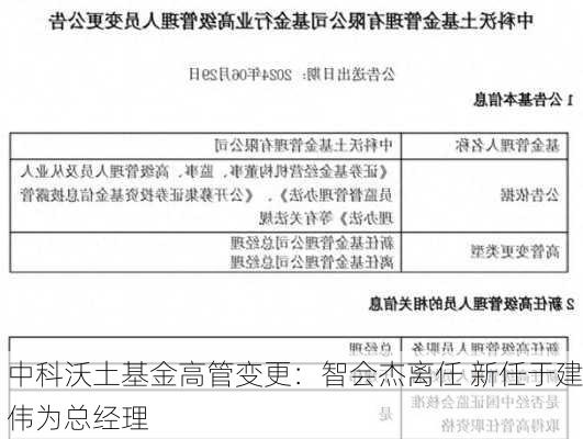 中科沃土基金高管变更：智会杰离任 新任于建伟为总经理