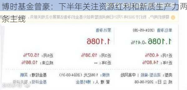 博时基金曾豪：下半年关注资源红利和新质生产力两条主线