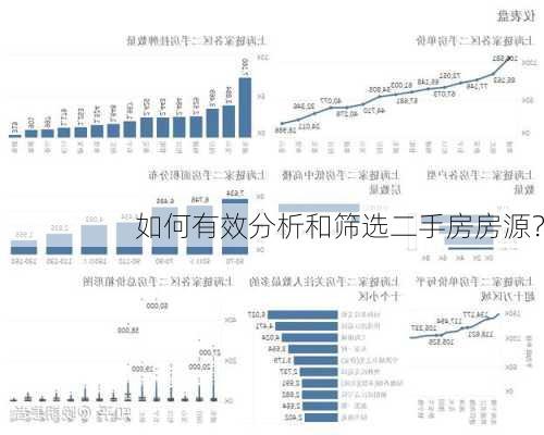 如何有效分析和筛选二手房房源？