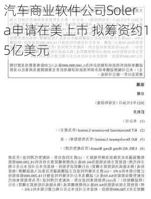 汽车商业软件公司Solera申请在美上市 拟筹资约15亿美元