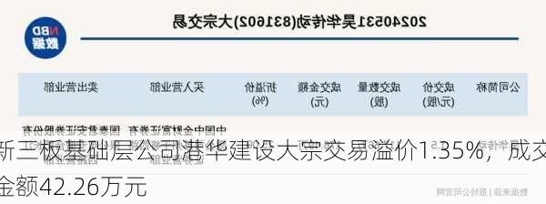 新三板基础层公司港华建设大宗交易溢价1.35%，成交金额42.26万元