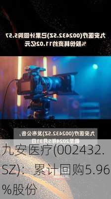 九安医疗(002432.SZ)：累计回购5.96%股份