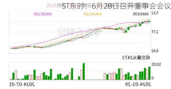 ST东时：6月28日召开董事会会议