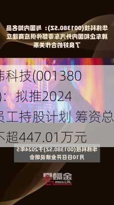 华纬科技(001380.SZ)：拟推2024年员工持股计划 筹资总额不超447.01万元