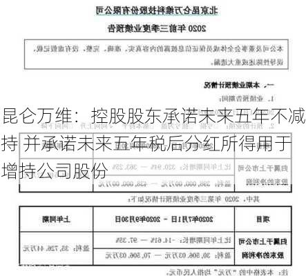 昆仑万维：控股股东承诺未来五年不减持 并承诺未来五年税后分红所得用于增持公司股份