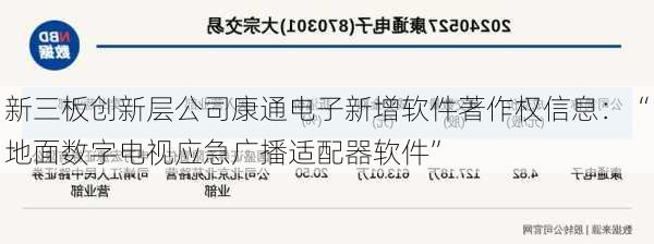 新三板创新层公司康通电子新增软件著作权信息：“地面数字电视应急广播适配器软件”