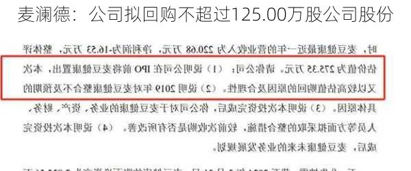 麦澜德：公司拟回购不超过125.00万股公司股份