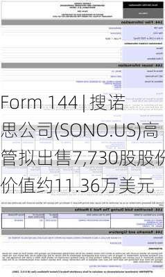 Form 144 | 搜诺思公司(SONO.US)高管拟出售7,730股股份，价值约11.36万美元