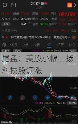 尾盘：美股小幅上扬 科技股领涨