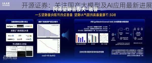 开源证券：关注国产大模型及AI应用最新进展