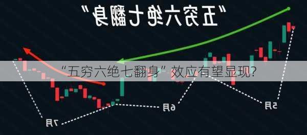 “五穷六绝七翻身”效应有望显现?