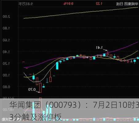 华闻集团（000793）：7月2日10时33分触及涨停板