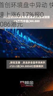 首创环境盘中异动 快速上涨6.17%报0.086港元