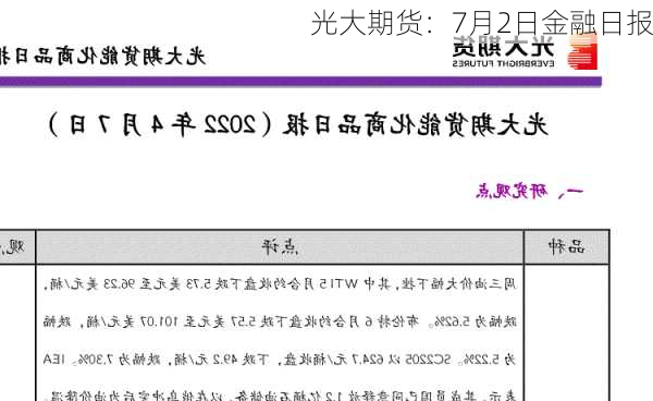 光大期货：7月2日金融日报