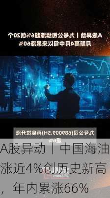 A股异动丨中国海油涨近4%创历史新高，年内累涨66%