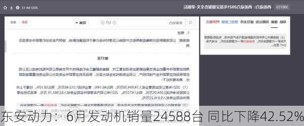 东安动力：6月发动机销量24588台 同比下降42.52%