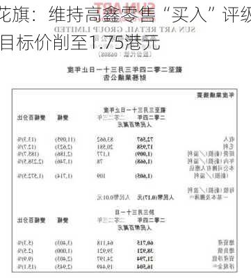 花旗：维持高鑫零售“买入”评级 目标价削至1.75港元