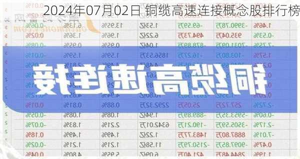 2024年07月02日 铜缆高速连接概念股排行榜