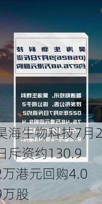 昊海生物科技7月2日斥资约130.92万港元回购4.09万股