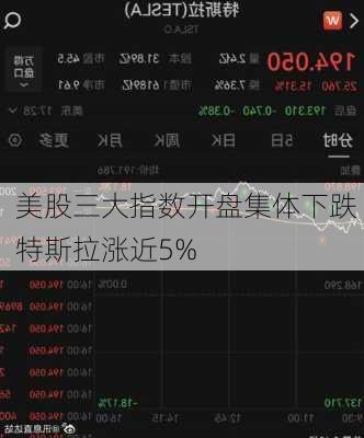 美股三大指数开盘集体下跌 特斯拉涨近5%