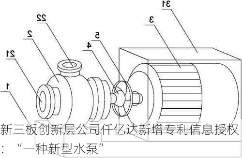 新三板创新层公司仟亿达新增专利信息授权：“一种新型水泵”