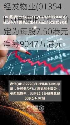 经发物业(01354.HK)香港IPO发行价定为每股7.50港元 净筹9047万港元