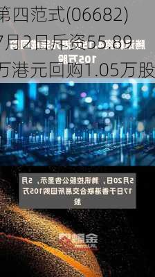 第四范式(06682)7月2日斥资55.89万港元回购1.05万股