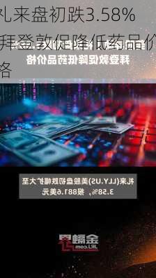 礼来盘初跌3.58% 拜登敦促降低药品价格