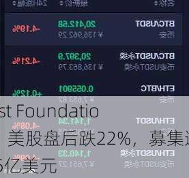 First Foundation：美股盘后跌22%，募集逾2.25亿美元