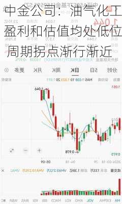 中金公司：油气化工盈利和估值均处低位 周期拐点渐行渐近