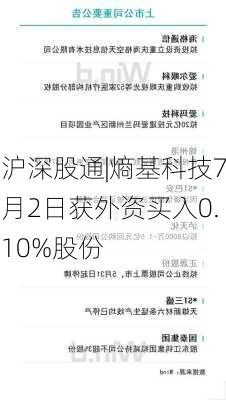 沪深股通|熵基科技7月2日获外资买入0.10%股份