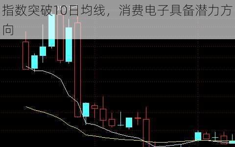 指数突破10日均线，消费电子具备潜力方向