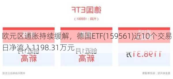 欧元区通胀持续缓解，德国ETF(159561)近10个交易日净流入1198.31万元