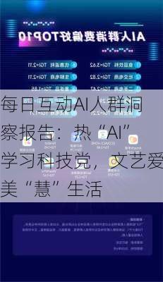 每日互动AI人群洞察报告：热“AI”学习科技党，文艺爱美“慧”生活