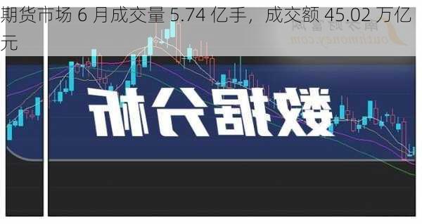 期货市场 6 月成交量 5.74 亿手，成交额 45.02 万亿元