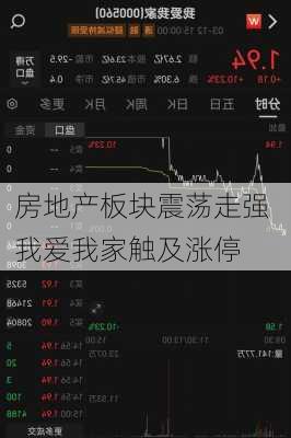 房地产板块震荡走强 我爱我家触及涨停